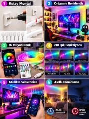 5 Metre Rgb Neon Led Şerit Esnek Silikon Usb Bağlantılı Kumandalı Telefon Kontrollü Zaman Ayarlamalı